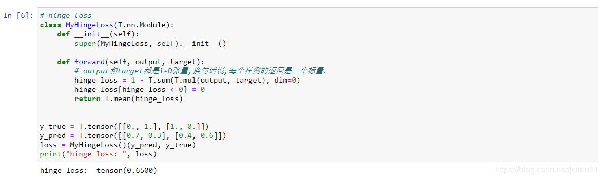 PyTorch Hingle Loss