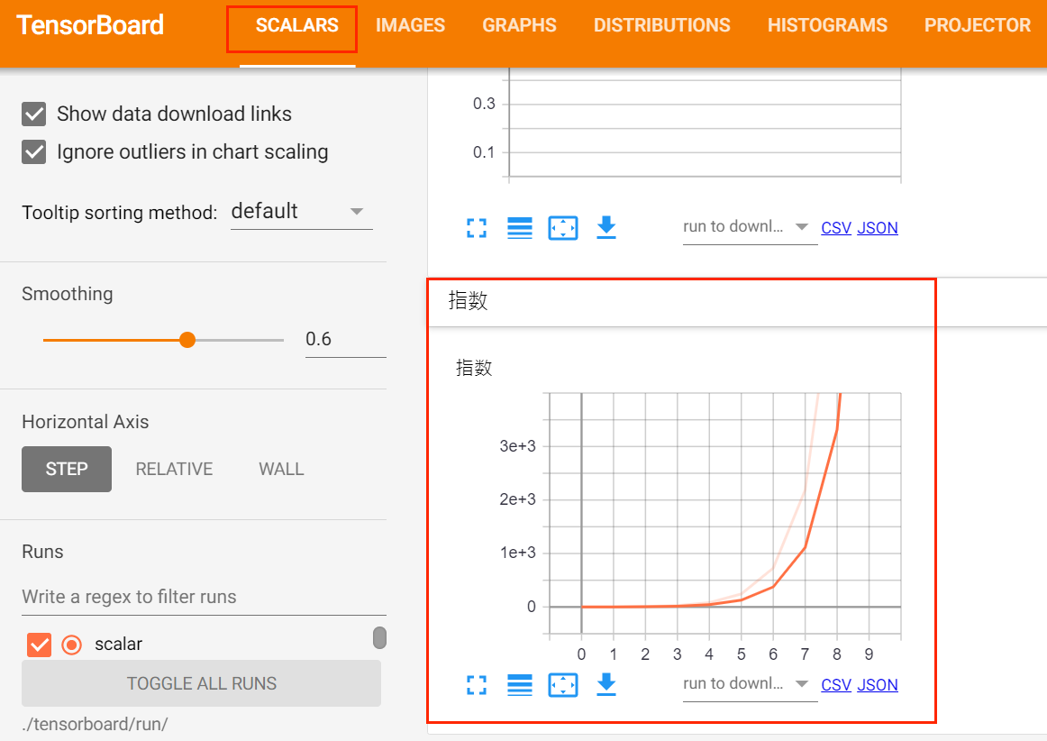 在tensorboard中查看scalar